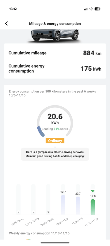 Afbeeldingslocatie: https://tweakers.net/i/HUB_SnBQiLTcm_BheoUkT1NYRUM=/x800/filters:strip_exif()/f/image/e7MenFCVHXJ33bc3t4PEYkTC.png?f=fotoalbum_large