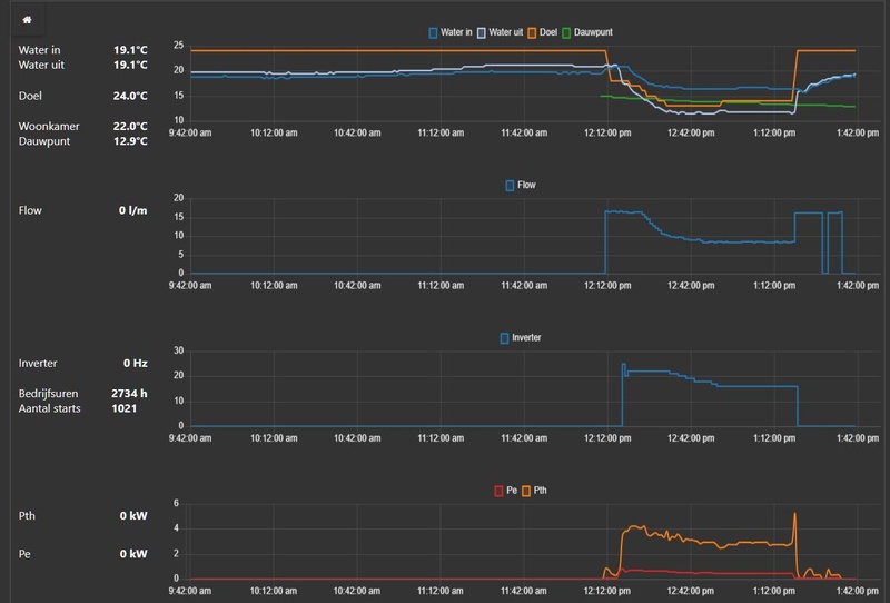 Afbeeldingslocatie: https://tweakers.net/i/HUItQ3cjdEt9JNGrwrt5N3T_suI=/800x/filters:strip_icc():strip_exif()/f/image/BUtvj82K7tfpb3W7Dv9ttQju.jpg?f=fotoalbum_large