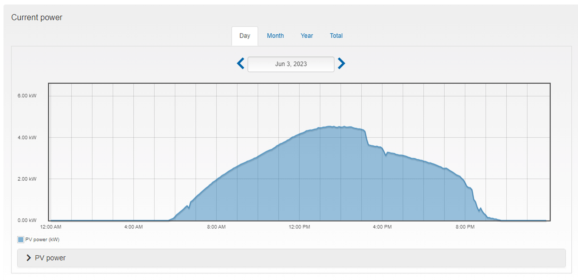 Afbeeldingslocatie: https://tweakers.net/i/HUpNaT9MpHiq0T0SDOOH7LBpQFQ=/full-fit-in/4000x4000/filters:no_upscale():fill(white):strip_exif()/f/image/IMnR6msxiPnSP5VykobsM3AE.png?f=user_large