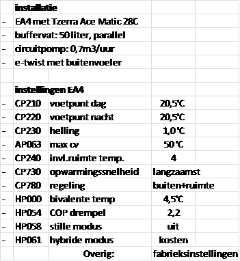 Afbeeldingslocatie: https://tweakers.net/i/HUuR6BigyqLCzCT8jxiD6w6HJS4=/fit-in/4000x4000/filters:no_upscale():strip_exif()/f/image/wE2LiWtN4kEWLLGEb0sQrOJo.png?f=user_large