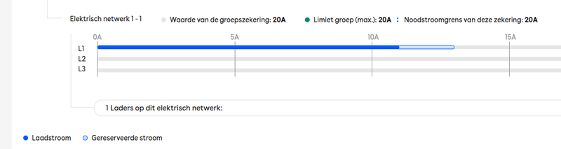 Afbeeldingslocatie: https://tweakers.net/i/HV-SsqgCIPFuVgCHxMzZVhjN8hs=/800x/filters:strip_exif()/f/image/WMN0863MjY2UiOc9lfNP5oHm.png?f=fotoalbum_large