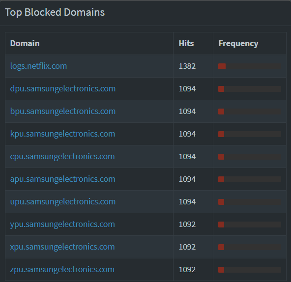 Afbeeldingslocatie: https://tweakers.net/i/HVc-gd4jAoVtPBAt5DNb0Ef8Ufk=/fit-in/4000x4000/filters:no_upscale():strip_exif()/f/image/sHKknQgx8SRiLxdYsavs3bdR.png?f=user_large