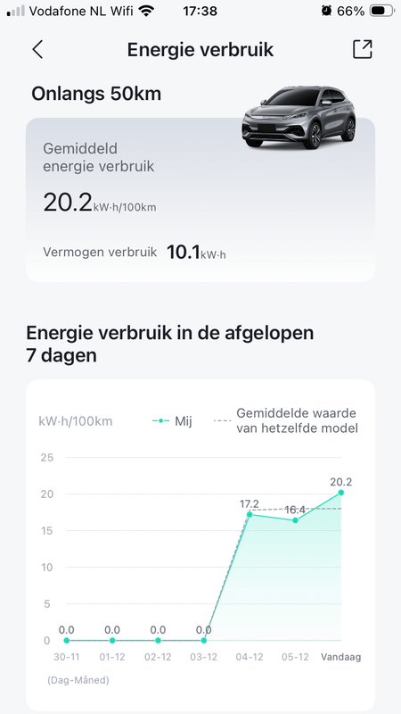 Afbeeldingslocatie: https://tweakers.net/i/HVklC_YkNjlMrbe8KNImrRFsLJA=/x800/filters:strip_exif()/f/image/BoGgX2ZXHzfX8IhAMTrSvg2F.png?f=fotoalbum_large