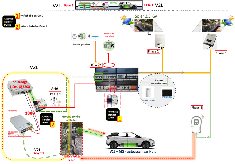 Afbeeldingslocatie: https://tweakers.net/i/HW5UqdsDnc2OXKr3sItNCzWY5is=/800x/filters:strip_exif()/f/image/BI7VWlxk03kuDOKuacwNcXaT.png?f=fotoalbum_large