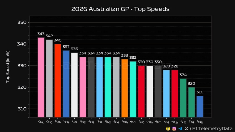 Afbeeldingslocatie: https://tweakers.net/i/HWOlKhIrI2eYEYrXbAEsBFn4iQI=/800x/filters:strip_icc():strip_exif()/f/image/rFXXg5QddqSDumLrUIQSwBZP.jpg?f=fotoalbum_large