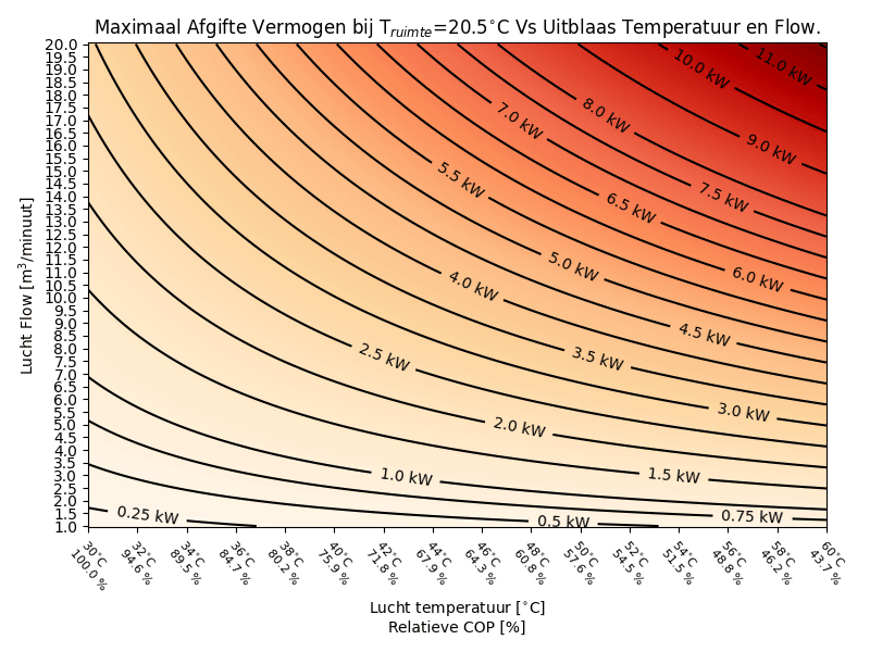 Afbeeldingslocatie: https://tweakers.net/i/HWRupq0uWX1XWOCrs0D9UEbmEvY=/full-fit-in/4000x4000/filters:no_upscale():fill(white):strip_exif()/f/image/w7WK7bC6FpNibxqcr55lRTFd.png?f=user_large