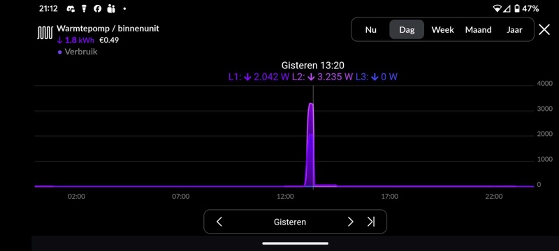 Afbeeldingslocatie: https://tweakers.net/i/HWXrrNQSM8qIoDErKf1S_PqMqpA=/800x/filters:strip_icc():strip_exif()/f/image/RalB6mgvFG9mPtVgbmXNWbYN.jpg?f=fotoalbum_large