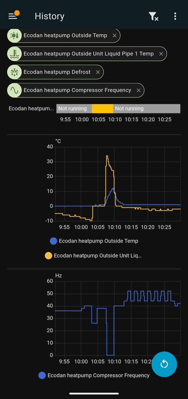 Afbeeldingslocatie: https://tweakers.net/i/HW_Oh0KTYsInCqfiCS7pPwgH1m8=/x800/filters:strip_exif()/f/image/iGocvxMsAjAXI76OosLsfM2N.png?f=fotoalbum_large