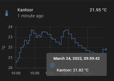 Afbeeldingslocatie: https://tweakers.net/i/HWa76OGM9un-xffVSy_zAvrdaGI=/full-fit-in/4000x4000/filters:no_upscale():fill(white):strip_exif()/f/image/umbmV2al1VCzVWEkosCVjmt1.png?f=user_large