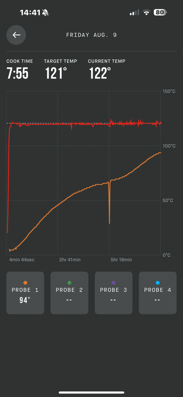 Afbeeldingslocatie: https://tweakers.net/i/HXtohwsfb8MTrZjZSoAoQvepEH4=/x800/filters:strip_exif()/f/image/AvBp7h5yoSTG8RsXsPhdbJrW.png?f=fotoalbum_large