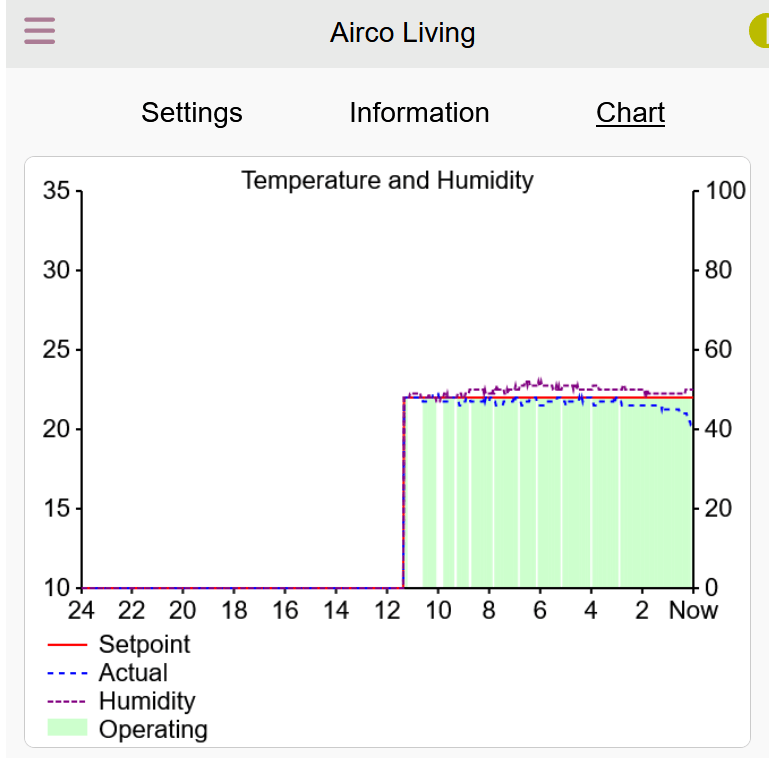 Afbeeldingslocatie: https://tweakers.net/i/HXxA_C2lHZRyDSUpvfKWEO1BJSg=/fit-in/4000x4000/filters:no_upscale():strip_exif()/f/image/J5x547n56mfzJSrCQgDIbWOk.png?f=user_large