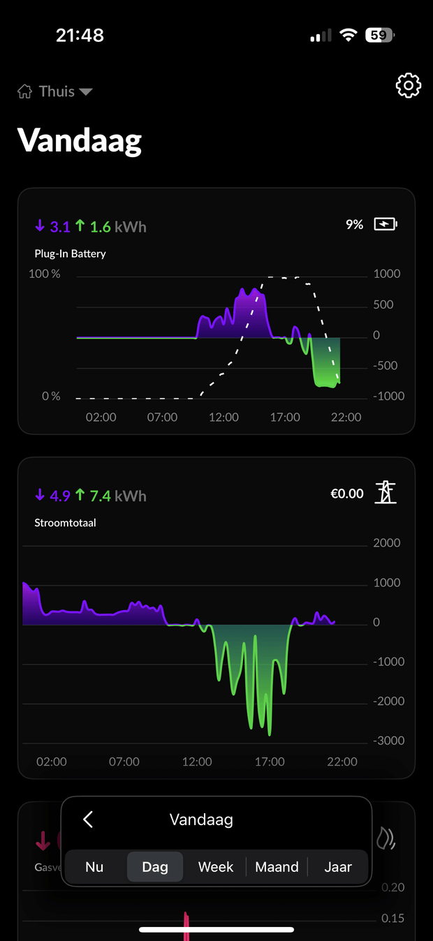 Afbeeldingslocatie: https://tweakers.net/i/HXyyVvphgmdpxjkkV-J0HPPXjr0=/620x/filters:strip_exif()/m/383141/1V0qkMcjyamdYPYuX9UHiWtndPmkeP8uCBM5rG4w3ciSXRwGqU.png?f=620xauto