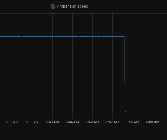 Afbeeldingslocatie: https://tweakers.net/i/HY5SJMh8FcVarsoFeMtzNVpPpTY=/full-fit-in/4000x4000/filters:no_upscale():fill(white):strip_exif()/f/image/ovlO0Gtj8x503gsPOK5OrgKh.png?f=user_large