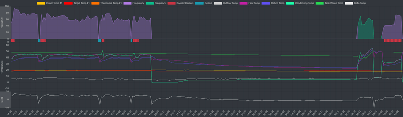Afbeeldingslocatie: https://tweakers.net/i/HYOqQeNEMisqBcFNzxqgkIQZi6o=/800x/filters:strip_exif()/f/image/7YbvIsyXcupFAqsXxBXDQe6y.png?f=fotoalbum_large