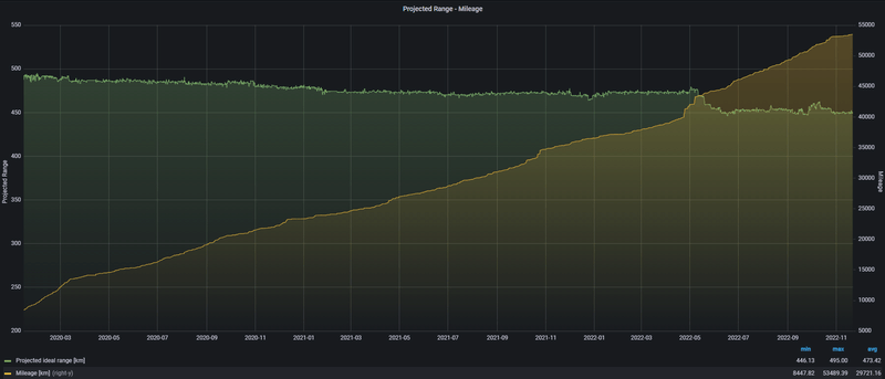 Afbeeldingslocatie: https://tweakers.net/i/HYdrqMRdM5kmv5ffik1I1OJlsYY=/800x/filters:strip_exif()/f/image/VXwU7BGBDacsUTmA0U3341rA.png?f=fotoalbum_large