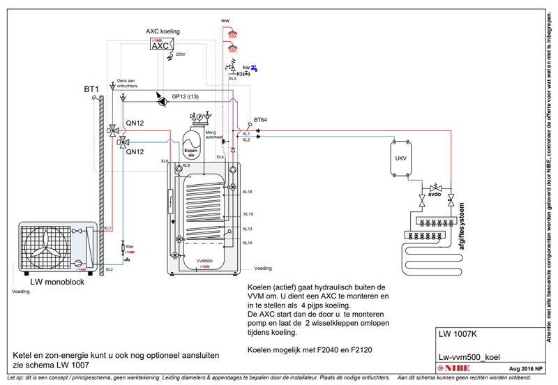 Afbeeldingslocatie: https://tweakers.net/i/HYexb7rT4QaNEDq4ouAgEiG3TWg=/800x/filters:strip_exif()/f/image/OT7fxtOoGM4mEiIOOaETIF8h.png?f=fotoalbum_large