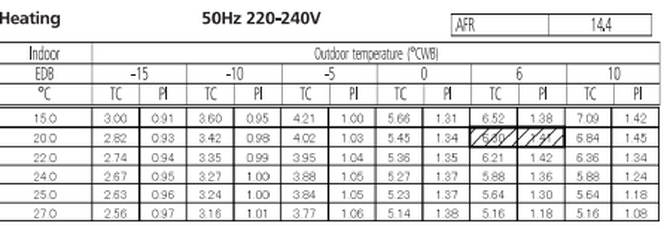 Afbeeldingslocatie: https://tweakers.net/i/HYpVyDeX9xondSFGQfchjm7r75Y=/full-fit-in/4000x4000/filters:no_upscale():fill(white):strip_exif()/f/image/M12H8FgctCZPpHntVbnygkPy.png?f=user_large