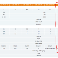 Afbeeldingslocatie: https://tweakers.net/i/HZDSHWcitjJaDJ2EWN7-i8yRCj0=/232x232/filters:strip_exif()/f/image/WB7fuVcDN64sB3neTctGGI0E.png?f=fotoalbum_tile