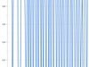 Afbeeldingslocatie: https://tweakers.net/i/HZuA0vVmp4DMZDGHxQUMuDKklyQ=/100x75/filters:strip_icc():strip_exif()/f/image/2KElFC2PPBNSgTbcsspto5FK.jpg?f=fotoalbum_small