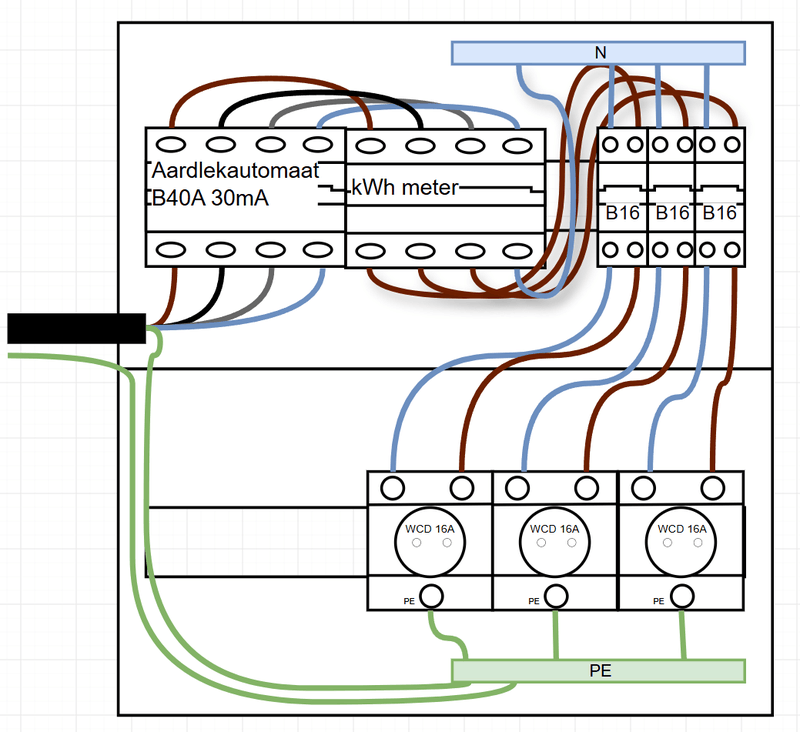 Afbeeldingslocatie: https://tweakers.net/i/H_8BQbbl7wBfEXYvA_mOf9b_w1U=/800x/filters:strip_exif()/f/image/48qfthCClIBeXOS2AFPlSyQD.png?f=fotoalbum_large