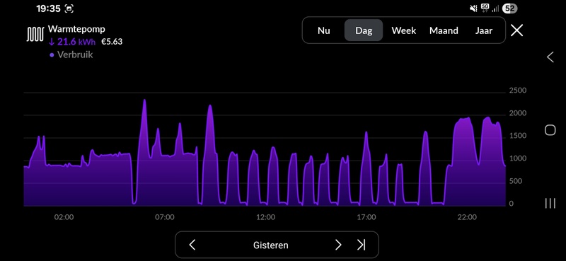 Afbeeldingslocatie: https://tweakers.net/i/H_M_SnslQtsxvSRue7ryZYQEtJw=/800x/filters:strip_icc():strip_exif()/f/image/NuRiql07lDZwK6fDQwGLiUTG.jpg?f=fotoalbum_large