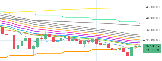 Afbeeldingslocatie: https://tweakers.net/i/H_VnpOZbi_W6OzePi7ybuTZsn5o=/full-fit-in/4000x4000/filters:no_upscale():fill(white):strip_exif()/f/image/NE0jo4lepWweSIc984FN9FUM.png?f=user_large