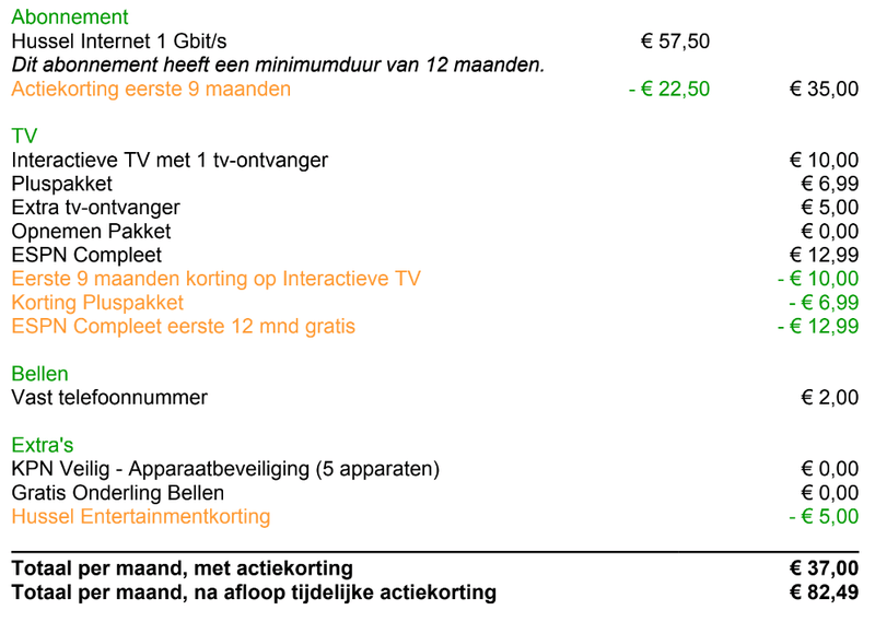 Afbeeldingslocatie: https://tweakers.net/i/H_b7Kx097YNk8sZrs1K0xIbeaUY=/800x/filters:strip_exif()/f/image/q2xdhKn6x4xdIZskWUevhijd.png?f=fotoalbum_large