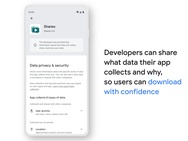 Google Play Store-privacyoverzicht