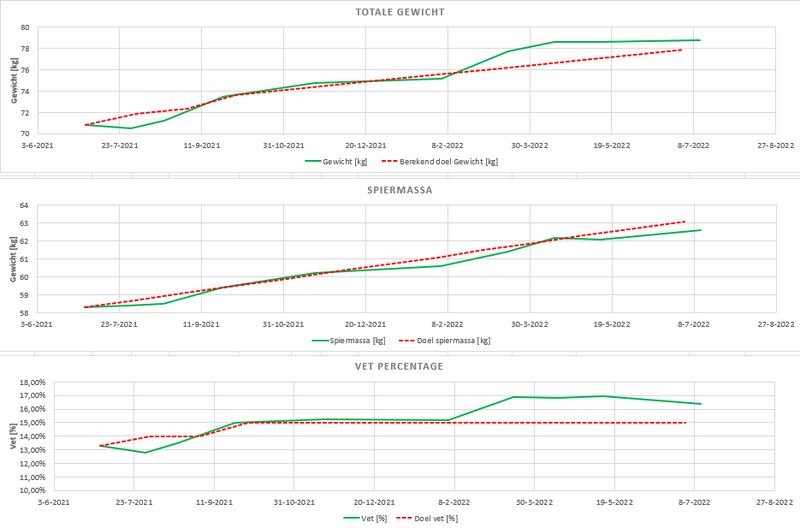 Afbeeldingslocatie: https://tweakers.net/i/H_qhlD55VbmZ-IqypeAZURr4aiY=/800x/filters:strip_exif()/f/image/pj3ypHPJwUvsnccpvyOmKFRd.png?f=fotoalbum_large