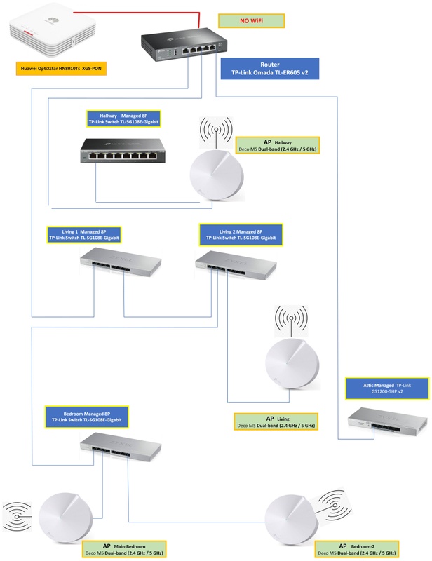 Afbeeldingslocatie: https://tweakers.net/i/Ha4hrOoYUuvLoK03Gm9bIexY0Uc=/x800/filters:strip_icc():strip_exif()/f/image/2X85as8FJKQlVAgbjHAJfnyk.jpg?f=fotoalbum_large