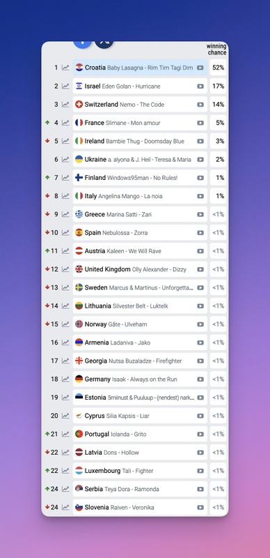 Afbeeldingslocatie: https://tweakers.net/i/HaD05oEcpCJyEGPRhxtxnBxHMKo=/x800/filters:strip_icc():strip_exif()/f/image/bWAW1K40kGAn8Ip1kAKRoLL5.jpg?f=fotoalbum_large