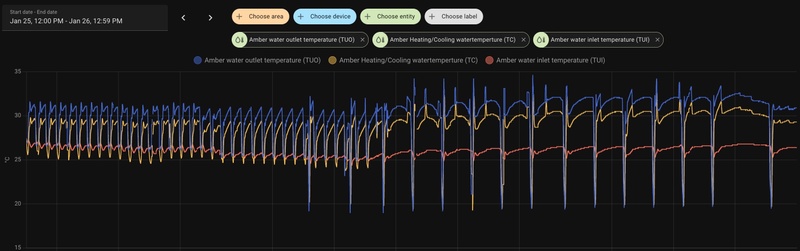 Afbeeldingslocatie: https://tweakers.net/i/HaVqsNNAYUfJ-w45PegtIsOBx3E=/800x/filters:strip_icc():strip_exif()/f/image/ItTuCSSD3am99DYYq5K3cQNY.jpg?f=fotoalbum_large