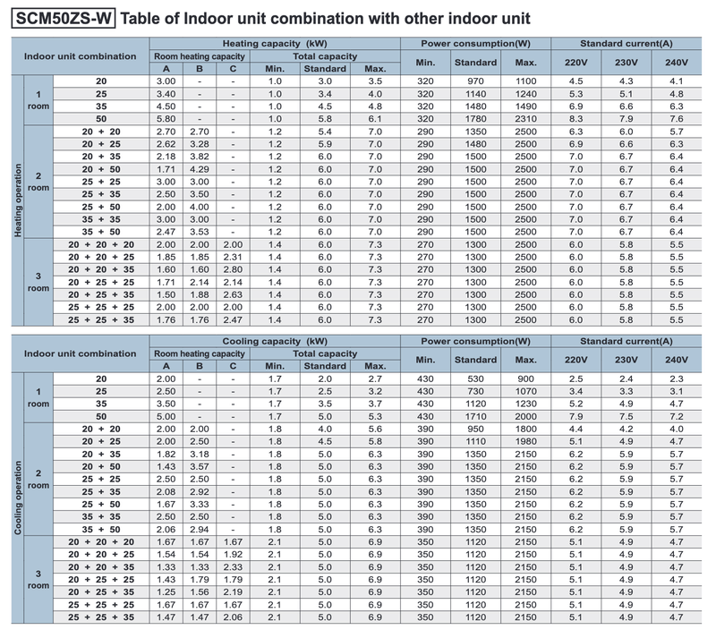 Afbeeldingslocatie: https://tweakers.net/i/Hann-fjSy3dNH1ee1dCEG4MlzpI=/800x/filters:strip_exif()/f/image/UnlLJARHXtpzSiYgoLORCeBA.png?f=fotoalbum_large