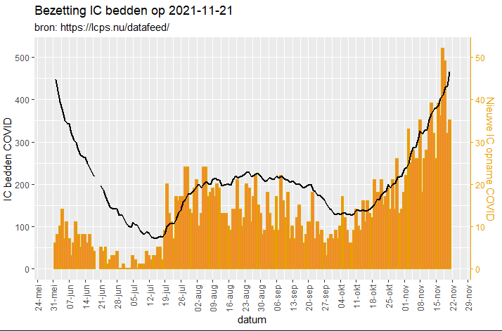 Afbeeldingslocatie: https://tweakers.net/i/HaqcC4kJv7QwPiwQSzE-mZOxGAE=/full-fit-in/4000x4000/filters:no_upscale():fill(white):strip_exif()/f/image/LFY8S8t2mGF47DmVPBLFA3uu.png?f=user_large