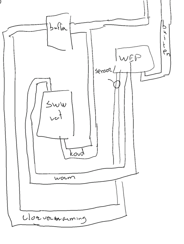 Afbeeldingslocatie: https://tweakers.net/i/Hb-bjJ6zfpvd7_jNKe5yRZ5-TO4=/x800/filters:strip_exif()/f/image/2fMUvi2bOq3aC7xu4lHk8ByX.png?f=fotoalbum_large