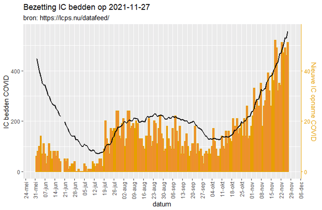 Afbeeldingslocatie: https://tweakers.net/i/Hb8IpYsaIVrJOgka2RqwPDAYnPs=/full-fit-in/4000x4000/filters:no_upscale():fill(white):strip_exif()/f/image/64NPb3HiXKfkV3cE1J8XqrFI.png?f=user_large