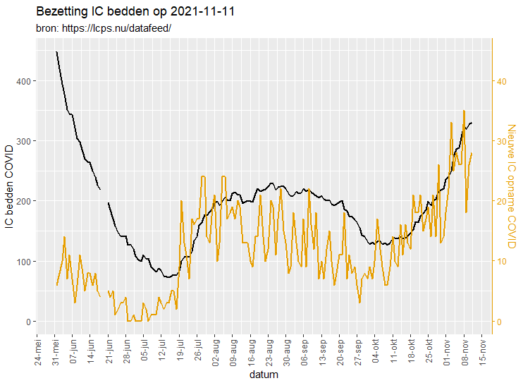 Afbeeldingslocatie: https://tweakers.net/i/HbsJ5JCpRgpZX7spPyd7rVbs7nA=/full-fit-in/4000x4000/filters:no_upscale():fill(white):strip_exif()/f/image/g4thDZLcefJHS3fOGA7flI18.png?f=user_large