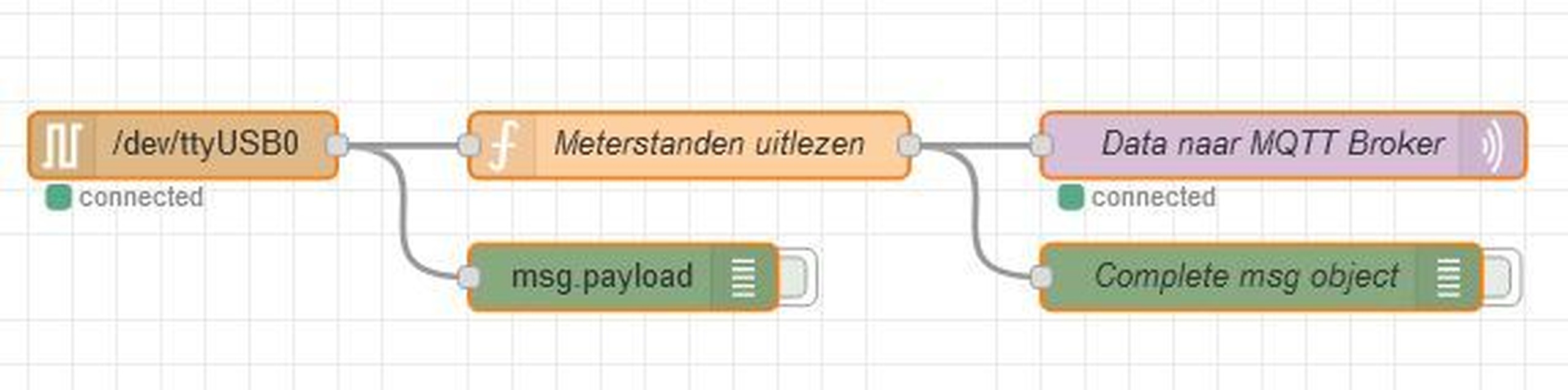 Afbeeldingslocatie: https://tweakers.net/i/HbvT4p2yHTHkGPTm_f907fQhDhY=/full-fit-in/4920x3264/filters:max_bytes(3145728):no_upscale():strip_icc():fill(white):strip_exif()/f/image/aS4B2HGMleARWTOXOHecv0wS.jpg?f=user_large
