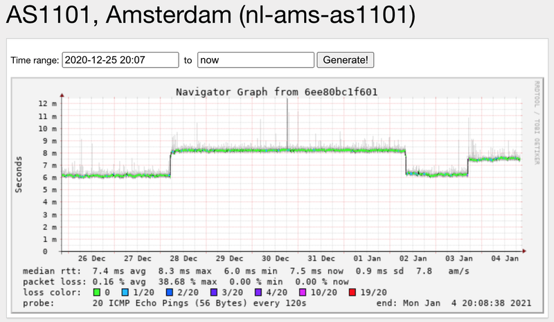 Afbeeldingslocatie: https://tweakers.net/i/Hbxkz1sGJR2GrEHDLUUNLGnW_H8=/800x/filters:strip_exif()/f/image/ALQcxcsnviQm6DqVCrRJIx3m.png?f=fotoalbum_large