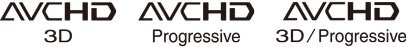 Avchd 3d specificatie