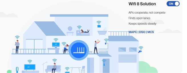 WiFi 8