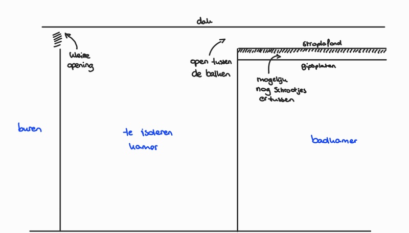 Afbeeldingslocatie: https://tweakers.net/i/HciWeqSnEOK3aLyi945DAgsQIME=/800x/filters:strip_icc():strip_exif()/f/image/yQMUgC4NKOPC4yNRUIPNXsvu.jpg?f=fotoalbum_large