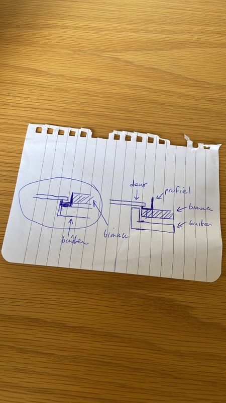 Afbeeldingslocatie: https://tweakers.net/i/HcjAYhKAD0cAPTTk0p4q-0DIykE=/x800/filters:strip_icc():strip_exif()/f/image/4CmrwcIMtaZz3fglz6UomcFE.jpg?f=fotoalbum_large