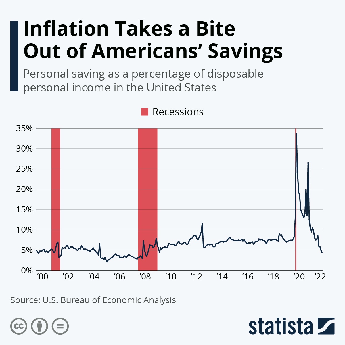 Beleggen op de beurs in de praktijk - Deel 11 - Persoonlijke financiën,  studie en loopbaan - GoT
