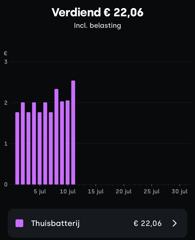 Afbeeldingslocatie: https://tweakers.net/i/HdZGXol3oJ8g7vN7NammiYHybHA=/x800/filters:strip_icc():strip_exif()/f/image/f2tt3ZY99PMpP2OcTGEGUGJw.jpg?f=fotoalbum_large