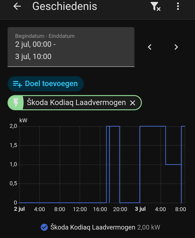 Afbeeldingslocatie: https://tweakers.net/i/Hdc9mjkeCzZKrk9D6pOYMMbUMB4=/x800/filters:strip_exif()/f/image/snWYBojqjI5zzcQefH0wwD6X.png?f=fotoalbum_large
