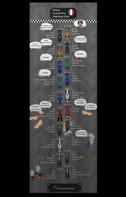 Afbeeldingslocatie: https://tweakers.net/i/HeBHbvoVnsq1WffpHrCd3dyzlI4=/x800/filters:strip_exif()/f/image/3tLfryMGoAWugVbr21Eya0kr.png?f=fotoalbum_large