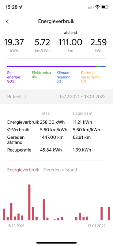 Afbeeldingslocatie: https://tweakers.net/i/HeU2lJLcOmcgZ21RuzCOvonObNA=/x800/filters:strip_icc():strip_exif()/f/image/vinflpG230WXY5vRLwbHvub1.jpg?f=fotoalbum_large
