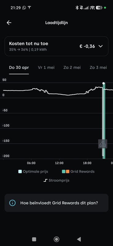 Afbeeldingslocatie: https://tweakers.net/i/HeWHCIDdjA5ccTaQ84MftIS5CqI=/x800/filters:strip_icc():strip_exif()/f/image/TGLbPTjHTu0FEWWasy305dWd.jpg?f=fotoalbum_large