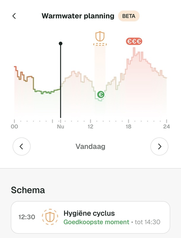 Afbeeldingslocatie: https://tweakers.net/i/Hf8Qs4r7C_9OTyOnjDsm9ZsYrFc=/x800/filters:strip_icc():strip_exif()/f/image/fJGDxGh5wEuuIjV4xPcAUx94.jpg?f=fotoalbum_large